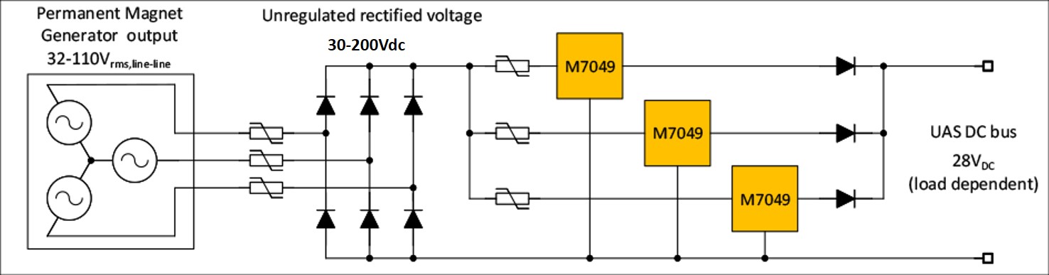 connectiondiagram2.0